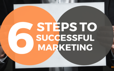 6 Steps to Successful Marketing